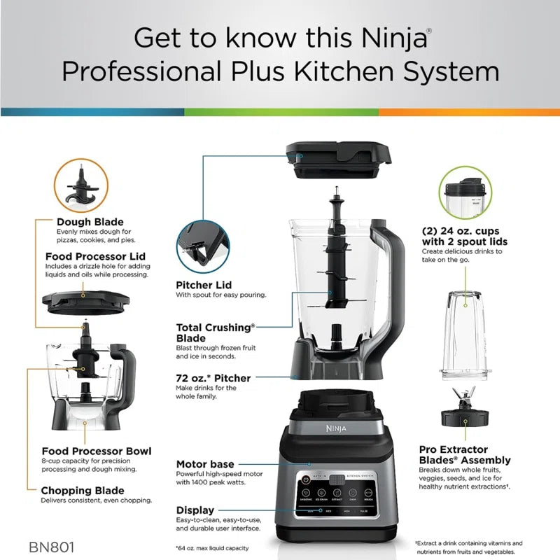 Ninja® Blender and Mega Kitchen System® with 4 Functions, 72 oz. Pitcher, 64 oz. Bowl, and (2) 24 oz. To-Go Cups